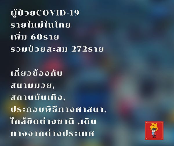 อัพเดทสถานการณ์ COVID-19ในไทย 19มี.ค.63 มีผู้ป่วยใหม่ 60 ราย ทำให้ตัวเลขผู้ป่วยส…