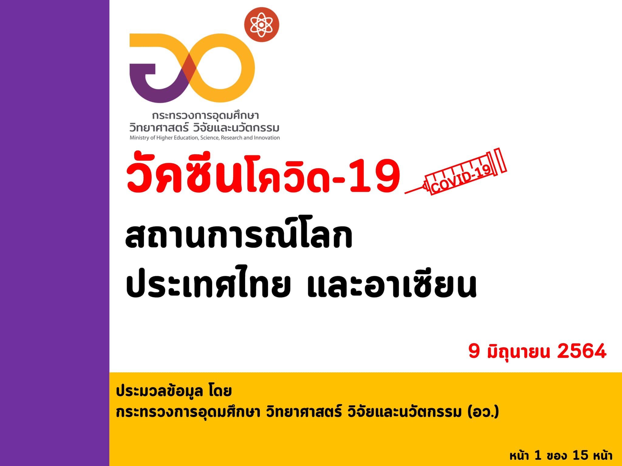 วัคซีนโควิด-19 
 สถานการณ์โลกประเทศไทย และอาเซียน ข้อมูล ณ 9 มิถุนายน 2564
ประมว…