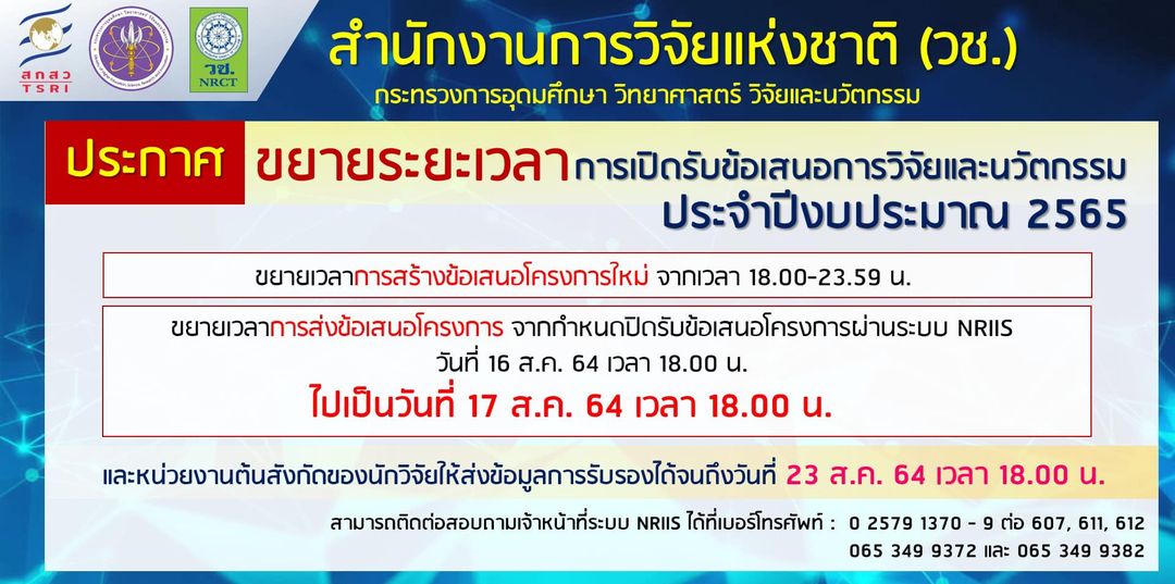 ประกาศ ขยายระยะเวลาการเปิดรับข้อเสนอการวิจัยและนวัตกรรมประจำปีงบประมาณ 2565￼
 ข…