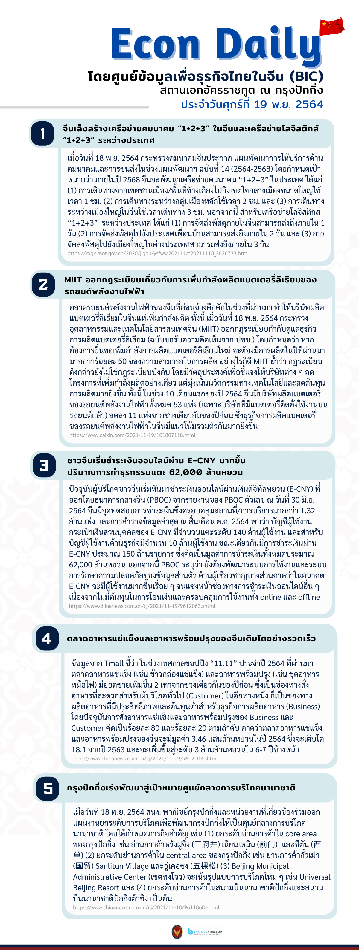 #EconDaily 19 พฤศจิกายน 2564