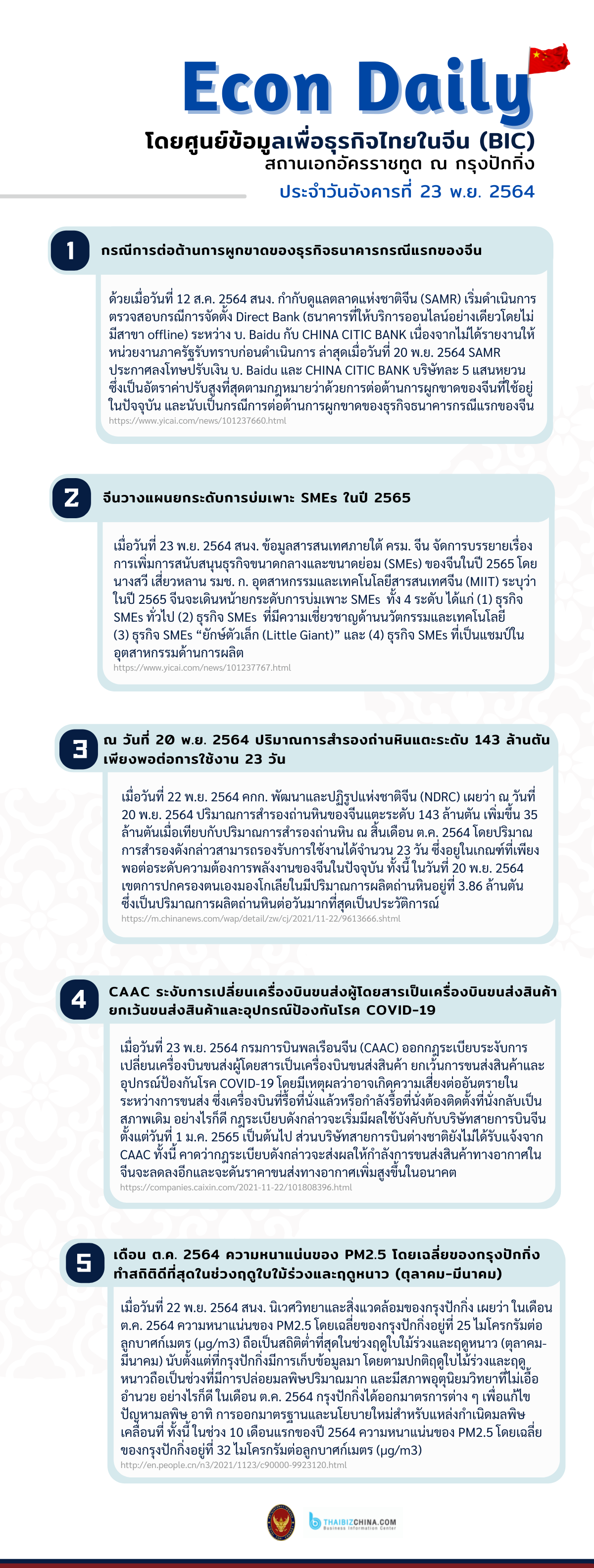 #EconDaily 23 พฤศจิกายน 2564