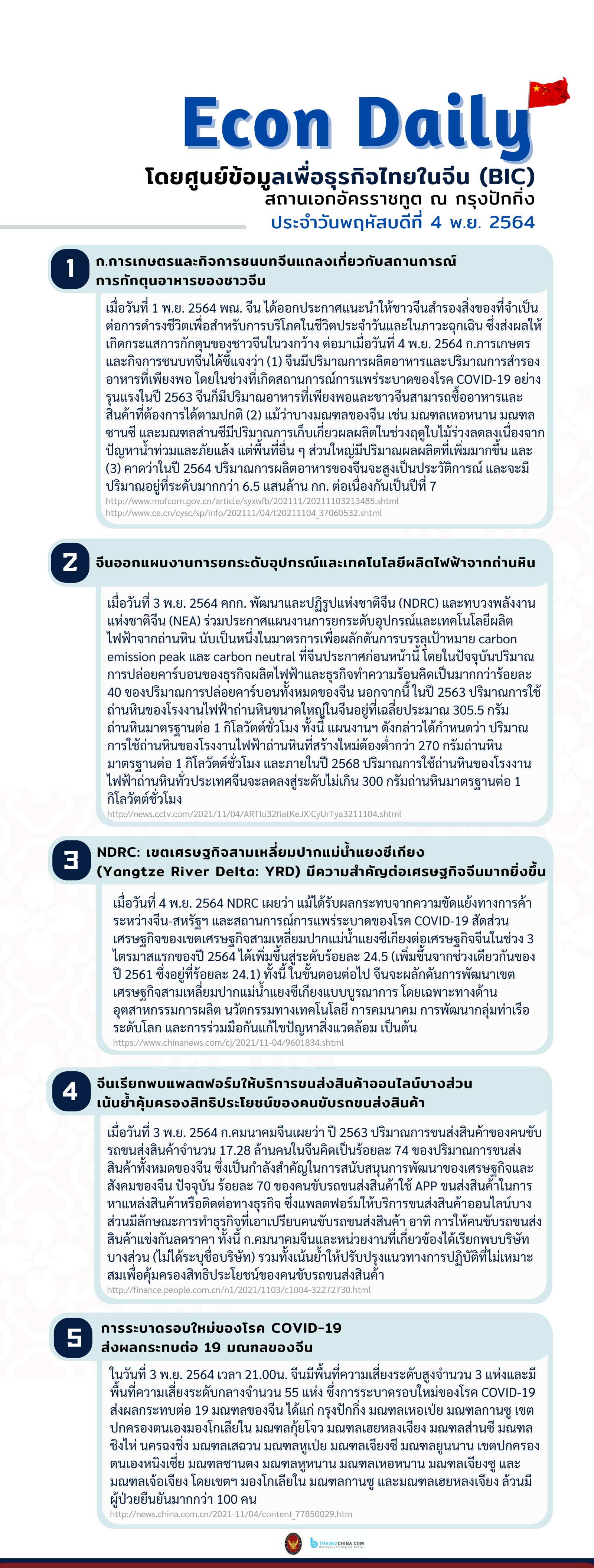 #EconDaily 4 พฤศจิกายน 2564