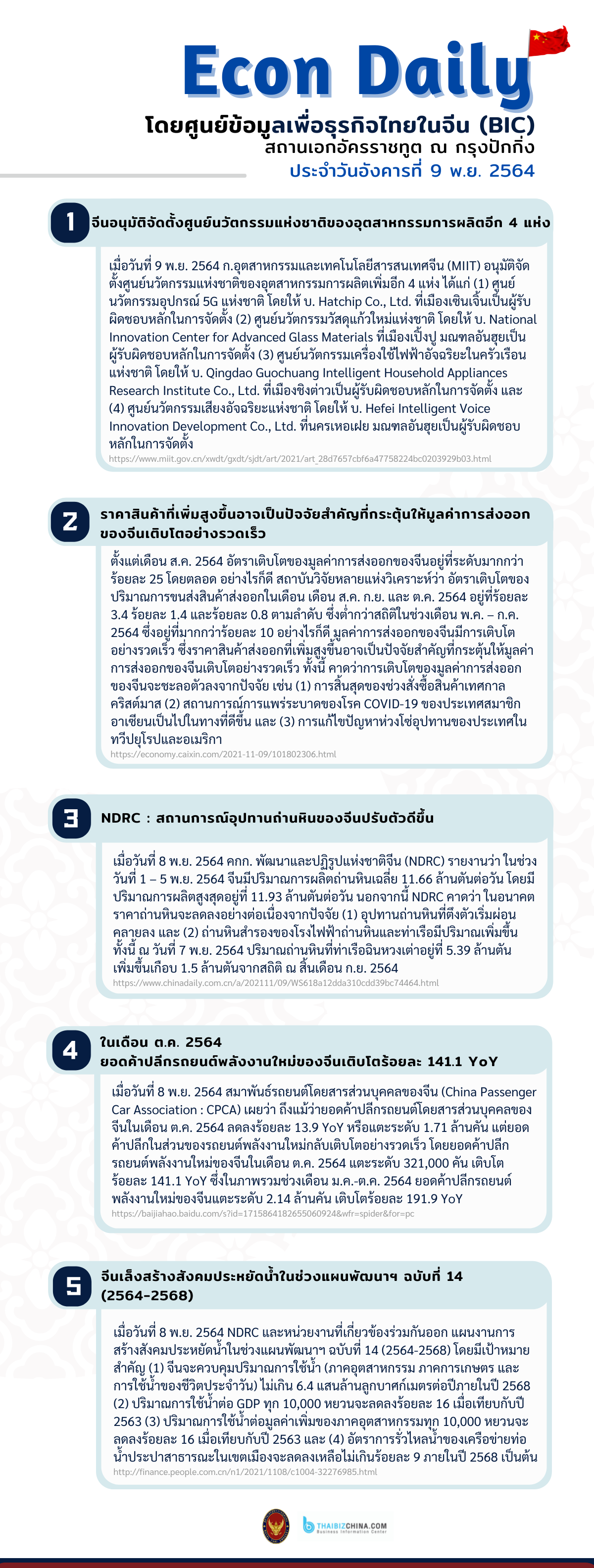 #EconDaily 9 พฤศจิกายน 2564