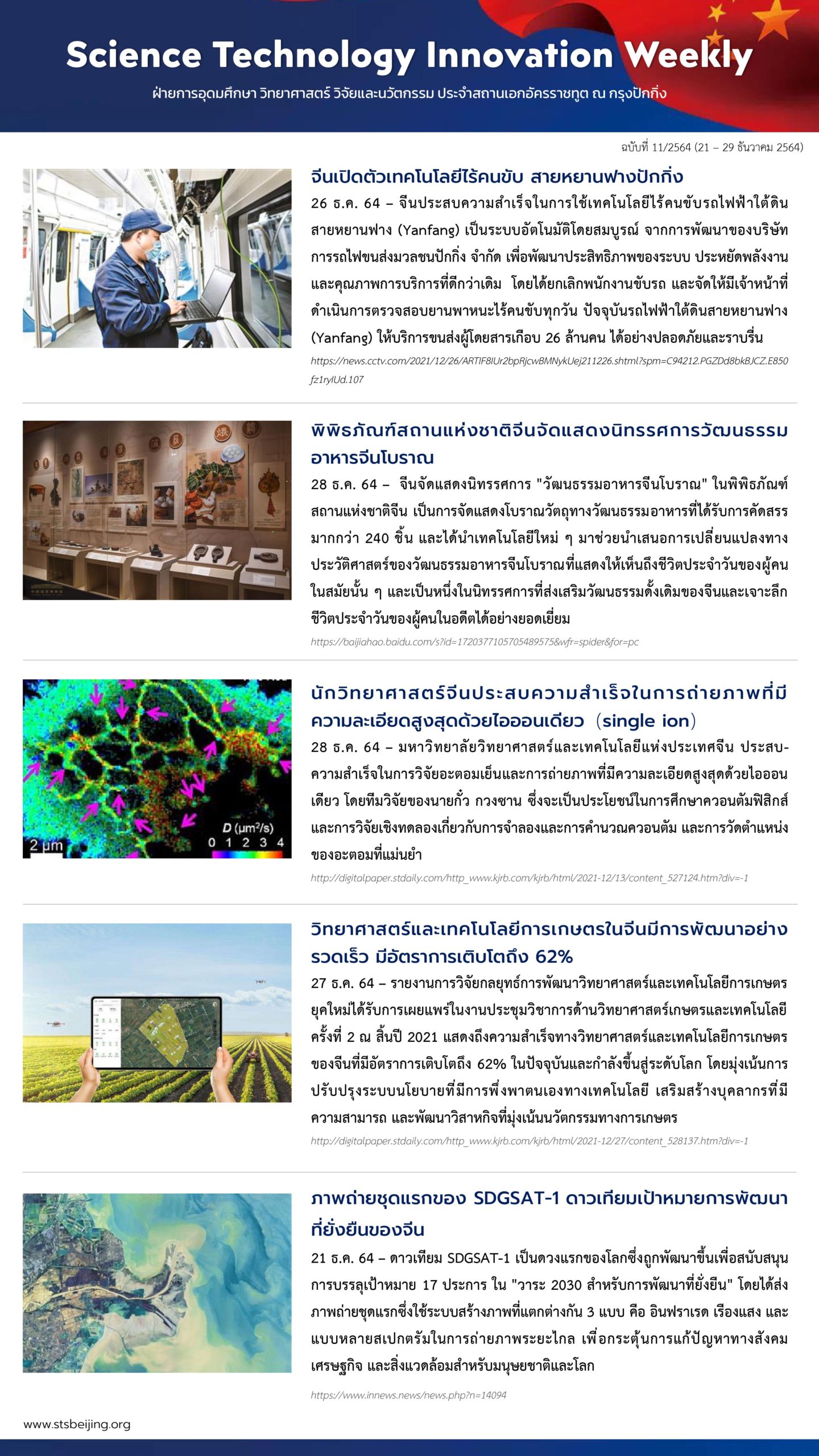 Science Technology Innovation Weekly No.11/2564