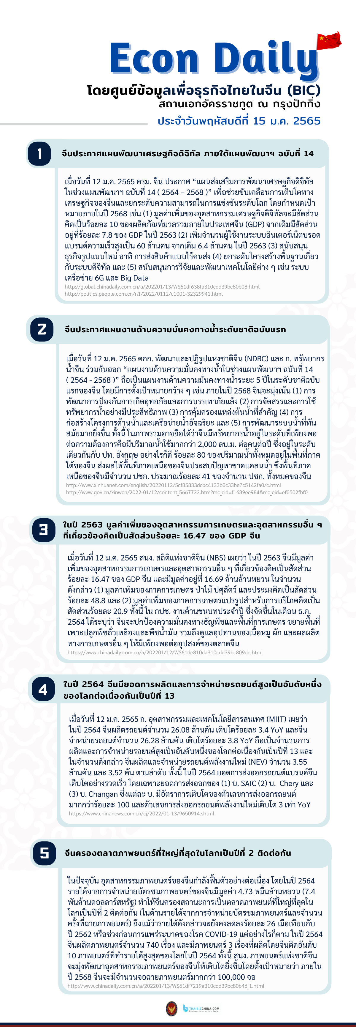 #EconDaily 13 มกราคม 2565