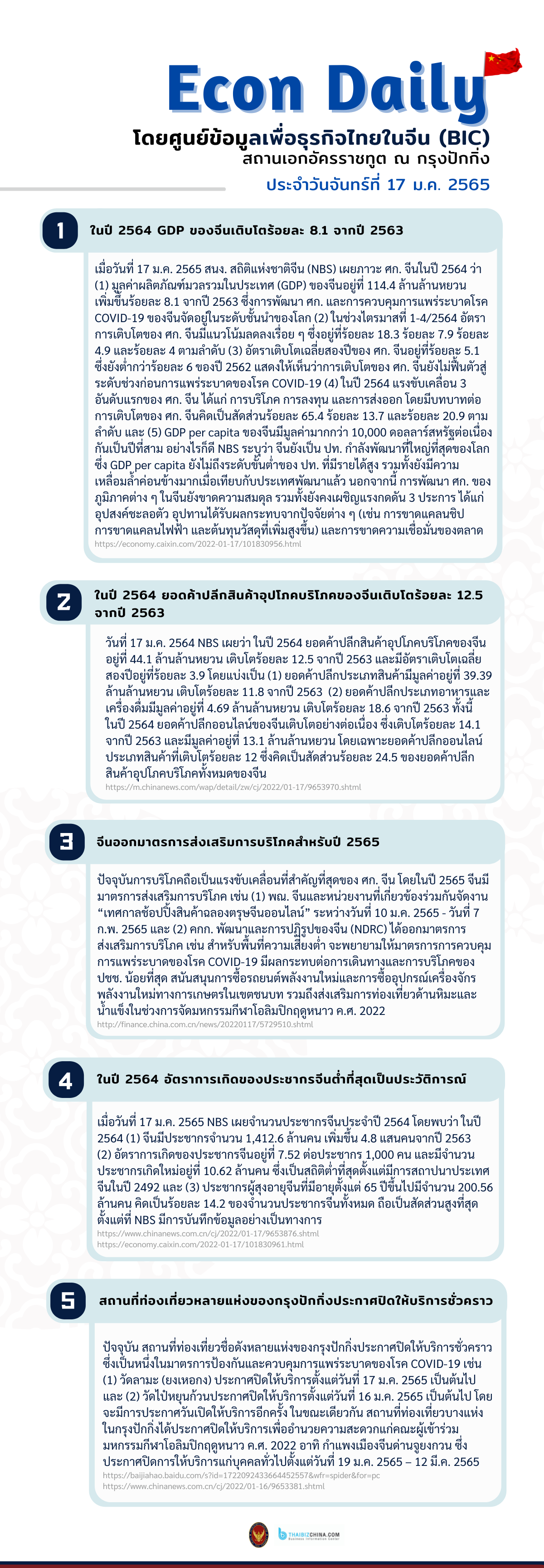 #EconDaily 17 มกราคม 2565