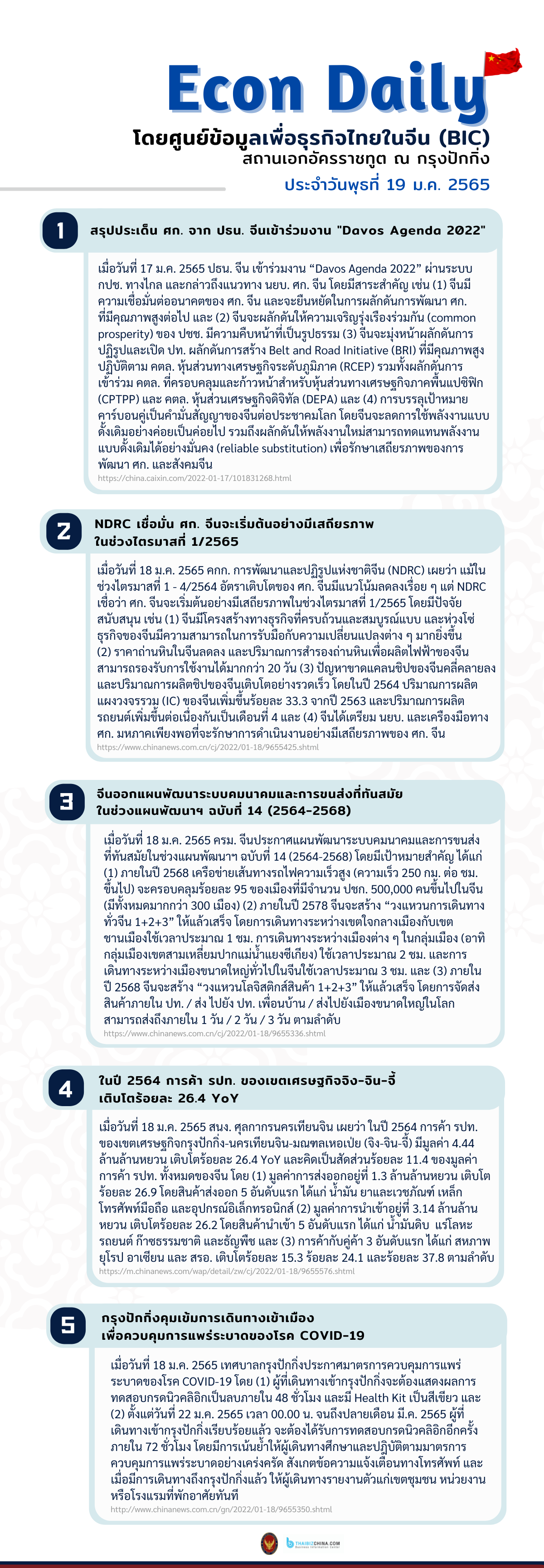 #EconDaily 19 มกราคม 2565