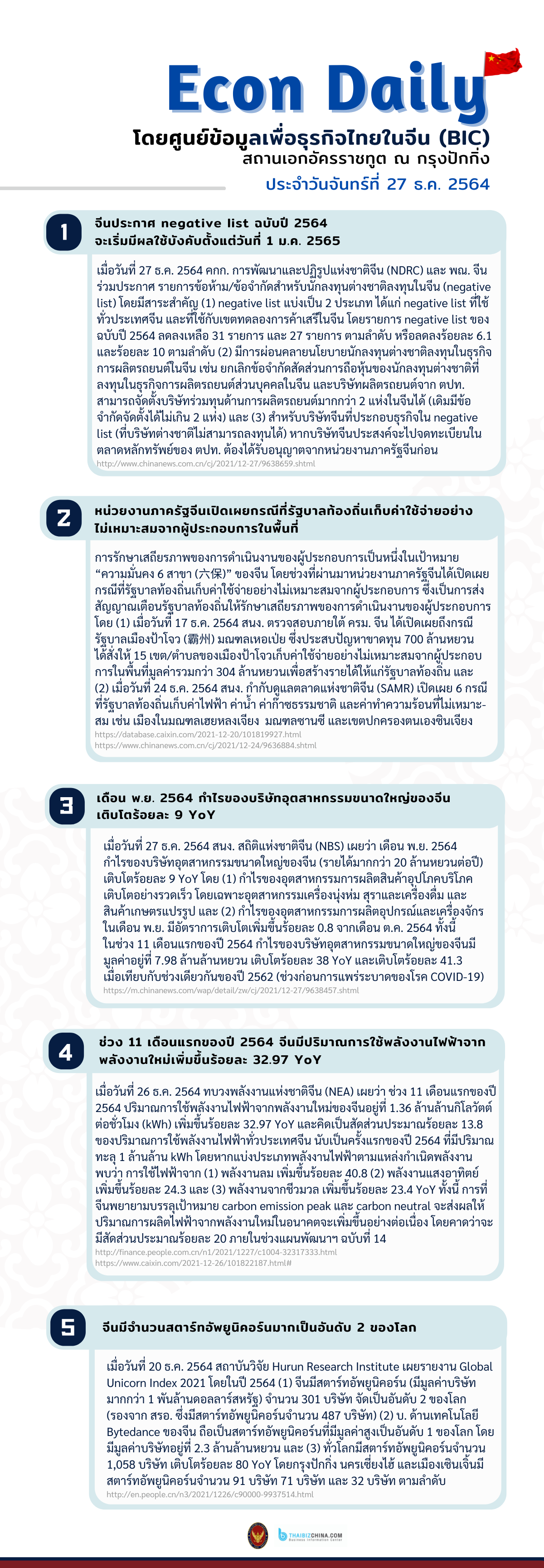 #EconDaily 27 ธันวาคม 2564