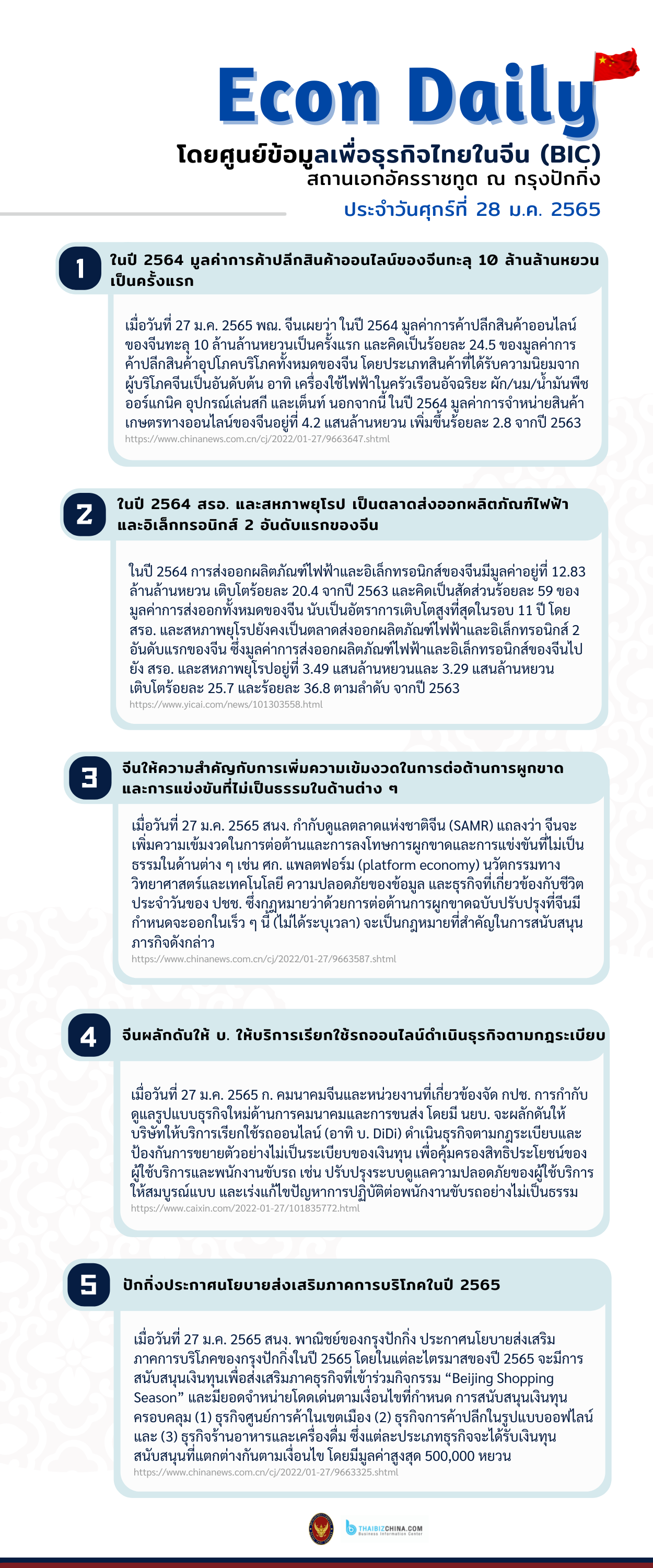 #EconDaily 28 มกราคม 2565