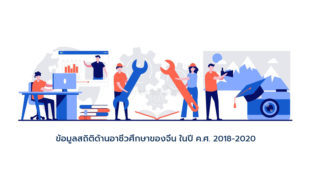 ข้อมูลสถิติด้านอาชีวศึกษาของจีน ในปี ค.ศ. 2018-2020