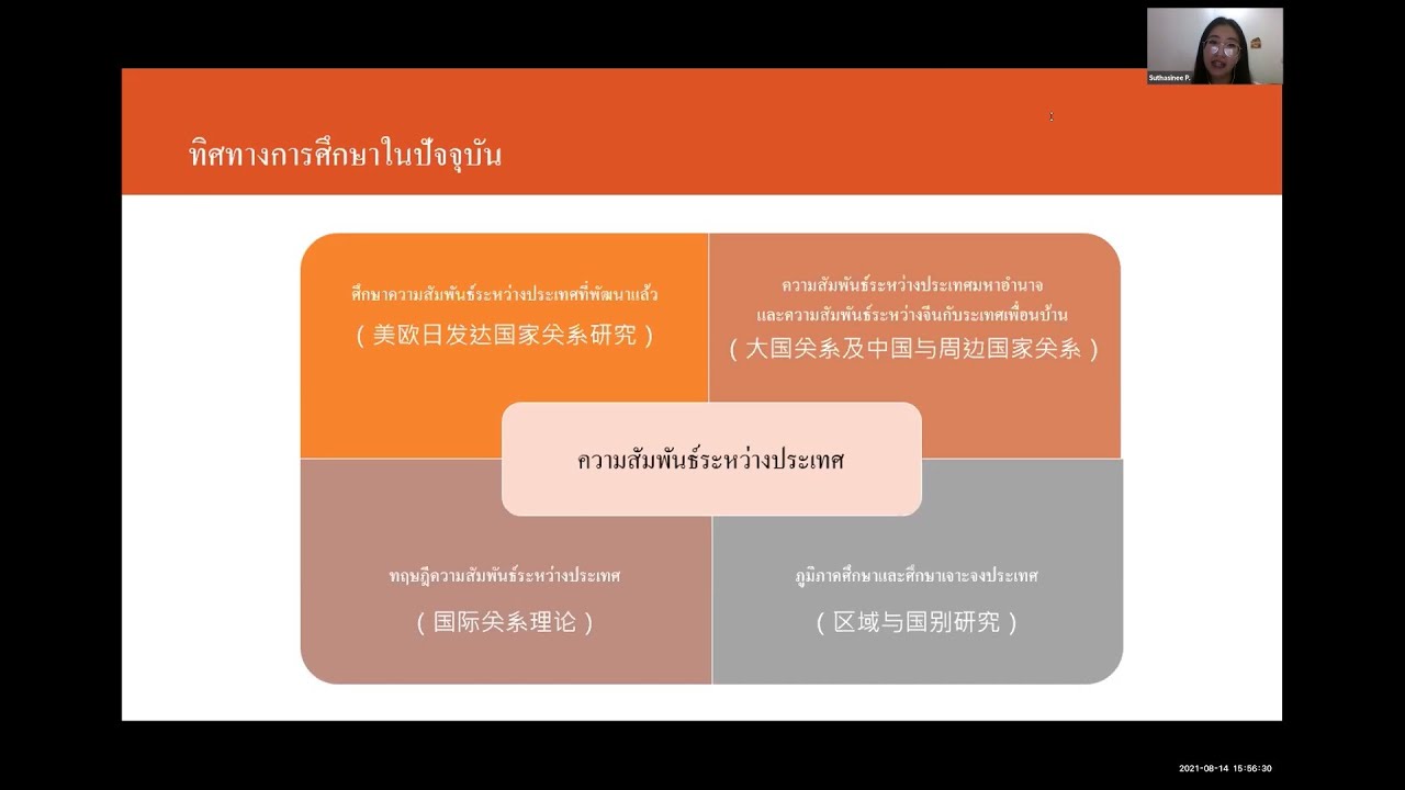 การเตรียมความพร้อมศึกษาต่อด้าน ‘ความสัมพันธ์ระหว่างประเทศ’ | Way Forward 2021 ครั้งที่ 12