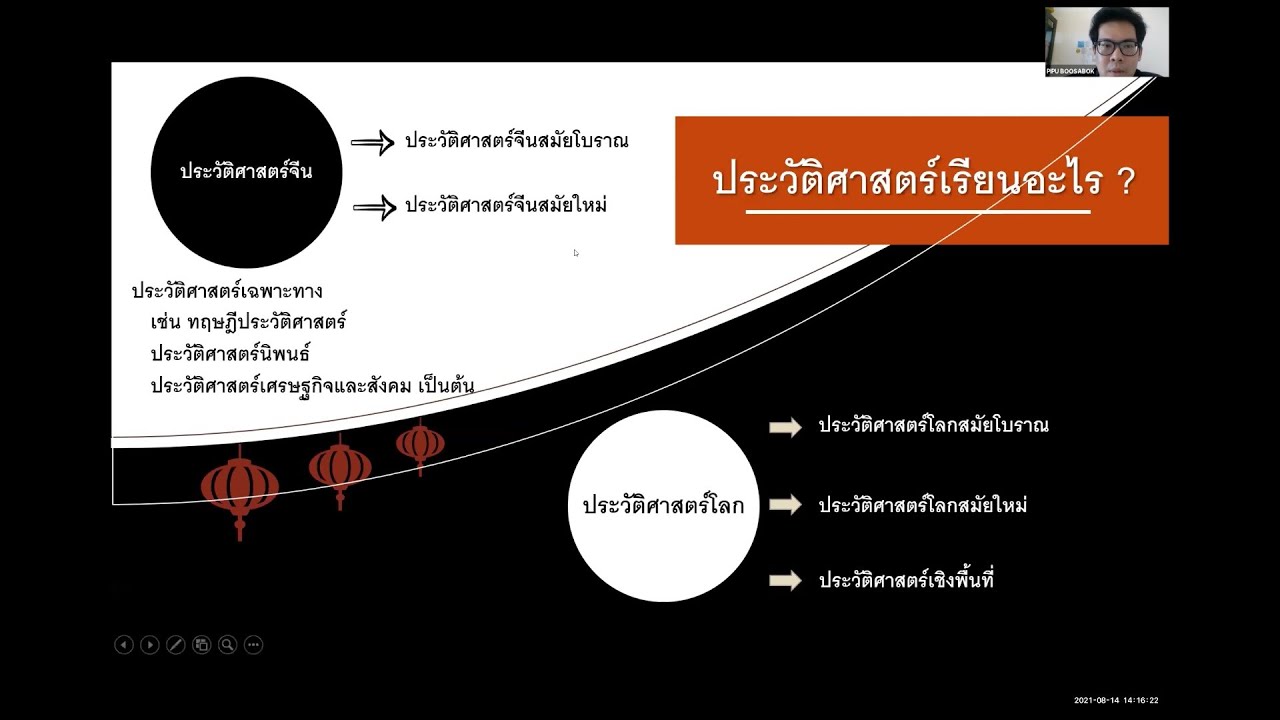 ประวัติศาสตร์ เรียนอะไร ที่ไหนดี | Way Forward 2021 ครั้งที่ 12