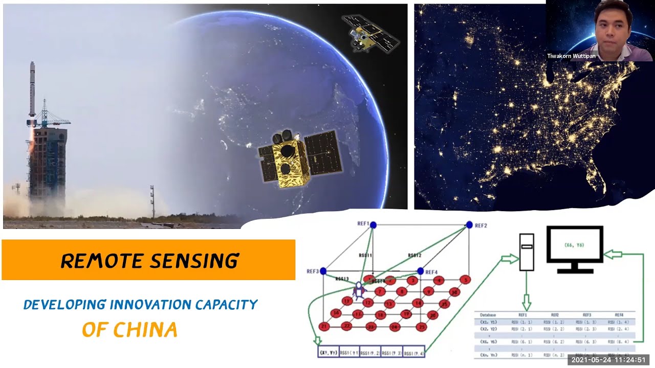 Remote Sensing การสำรวจข้อมูลระยะไกลคืออะไร | Way Forward 2021 “เรียนต่อจีนด้านอวกาศ”