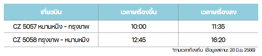 พร้อมฟินรับซัมเมอร์… China Southern Airlines ฟื้นเที่ยวบิน ‘หนานหนิง-กรุงเทพฯ’ เริ่ม 10 กรกฎาคม ศกนี้