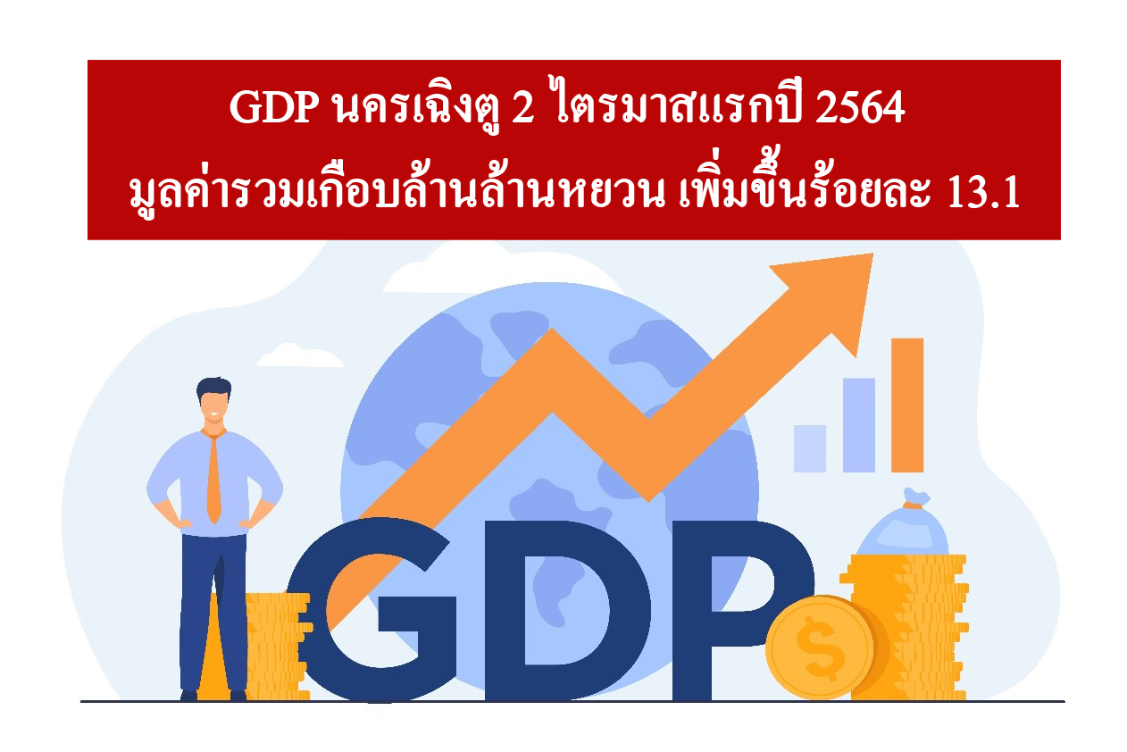 GDP นครเฉิงตู 2 ไตรมาสแรกปี 2564 มูลค่ารวมเกือบล้านล้านหยวน เพิ่มขึ้นร้อยละ 13.1