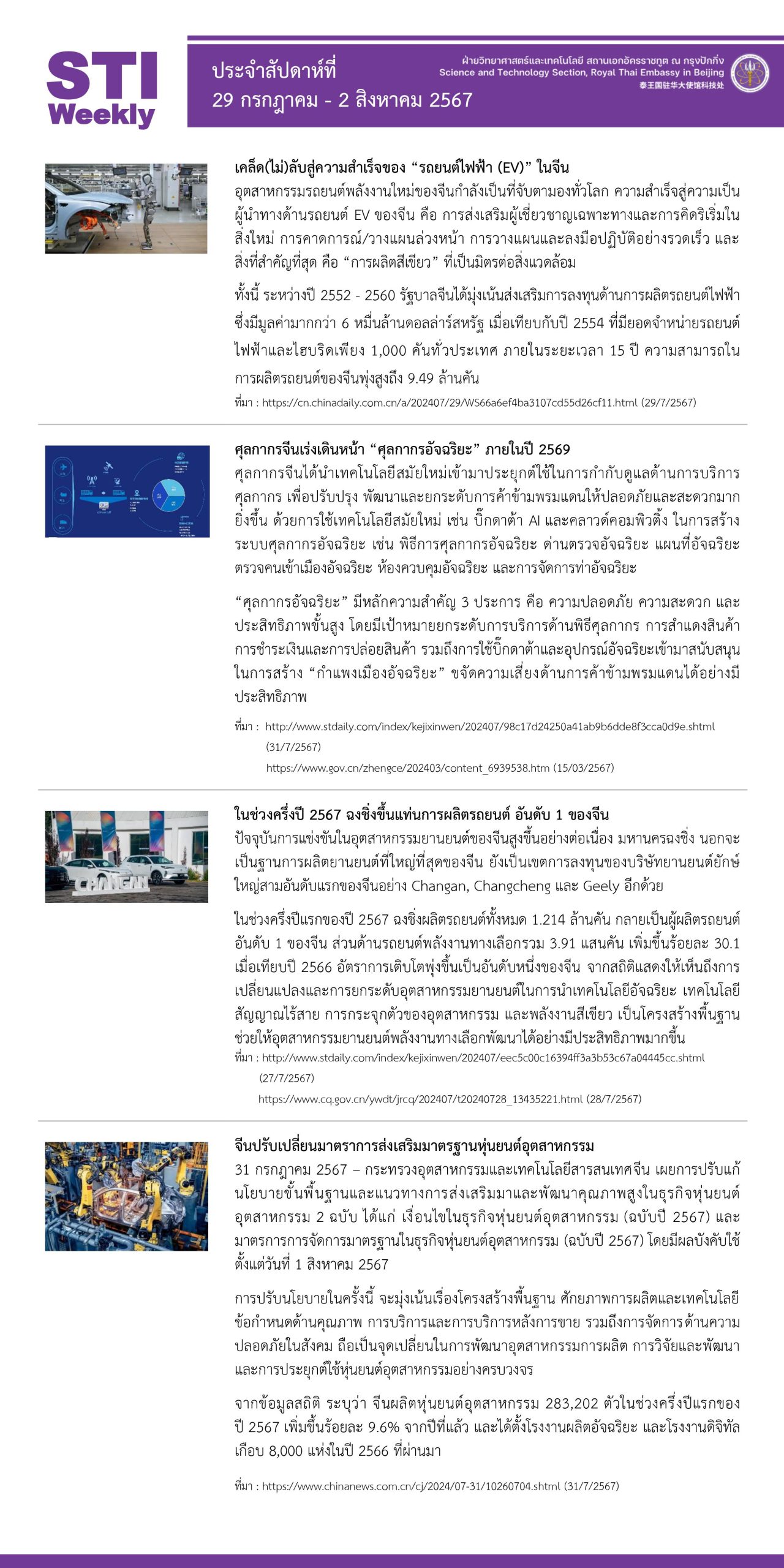 STI Weekly ประจำสัปดาห์ที่ 29 กรกฎาคม – 2 สิงหาคม 2567